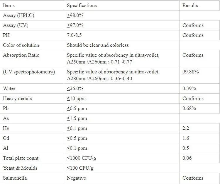 Cassaforte per la polvere disodica additiva CAS degli alimenti per bambini Uridine-5'-Monophosphate. Nessun 3387-36-8
