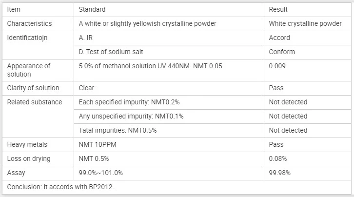 Sodio di API Powder CAS 15307-79-6 Diclofenac di elevata purezza con il migliore prezzo